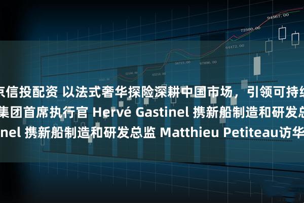 中京信投配资 以法式奢华探险深耕中国市场，引领可持续邮轮未来：庞洛探险集团首席执行官 Hervé Gastinel 携新船制造和研发总监 Matthieu Petiteau访华