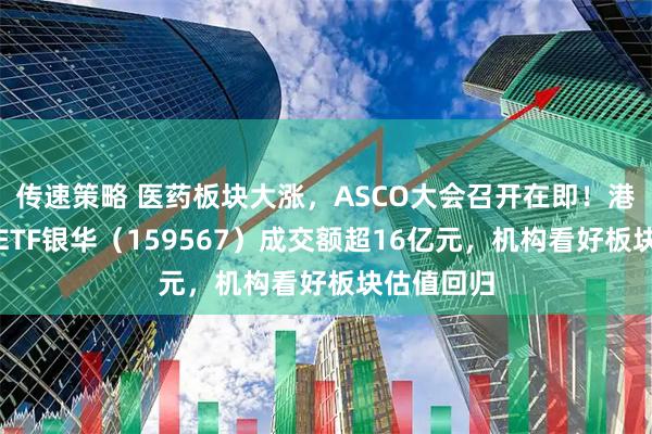 传速策略 医药板块大涨，ASCO大会召开在即！港股创新药ETF银华（159567）成交额超16亿元，机构看好板块估值回归